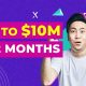 How I Build A $10M Business In 12 Months With Facebook Ads & Clickfunnels